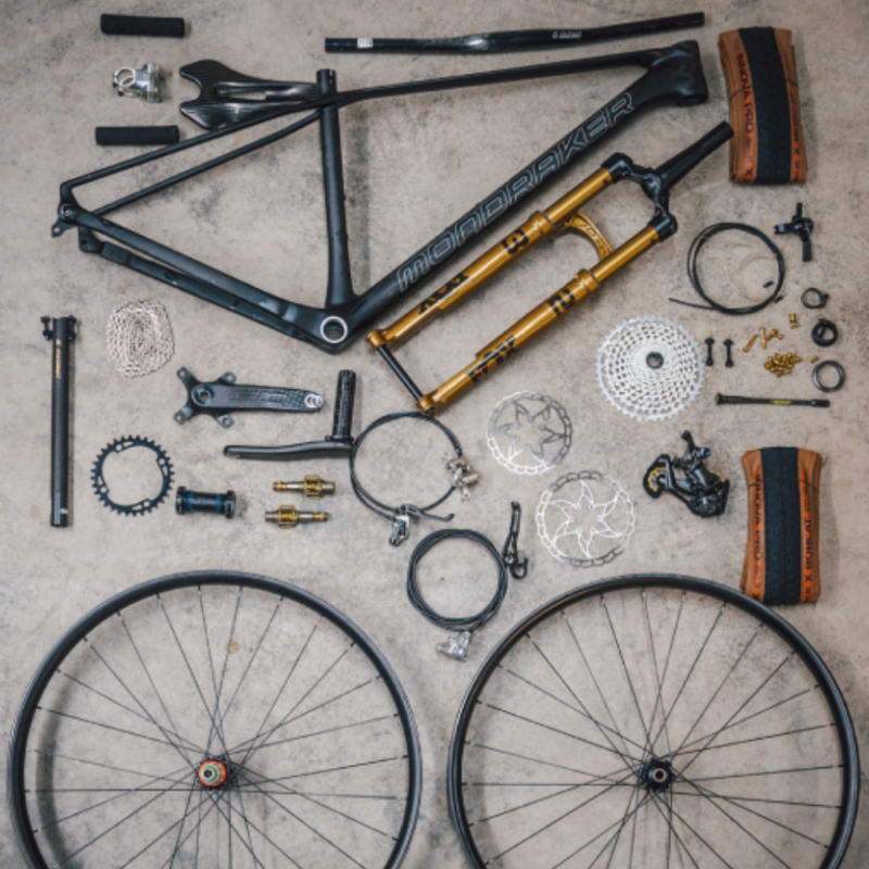 components category