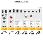 SpeedBox 3.0 pour Bosch Module de Débridage pour Vélo Électrique (jusqu'à 60 km/h) – Image 2